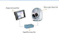 ระบบการติดตามแสงด้วยแสง EO / IR Electro-Shipe สำหรับการเฝ้าระวังการใช้งาน