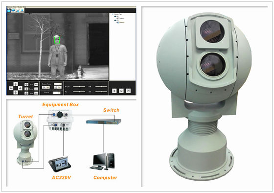 ระบบอิเล็กทรออปติกส์ที่ฉลาด