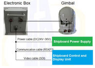 2 แกน 2-gimbal MCT640x512 2 แกน 2 Gimbal Electro ระบบเฝ้าระวังด้วยแสง